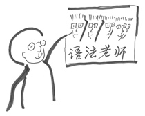 Questioning image